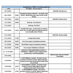 MMC I GALERIJA 27.10.2025.